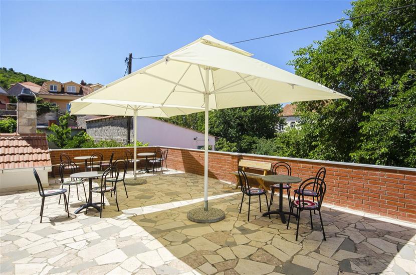 Apartments and Rooms Iva