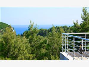 Ferienwohnung Bar und Ulcinj Riviera,BuchenBeautyAb 72 €