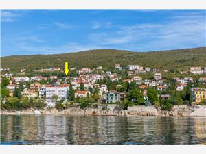 Apartment Rijeka and Crikvenica riviera,BookNoviFrom 64 €