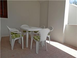 Beachfront accommodation Sibenik Riviera,BookBenjaminFrom 92 €