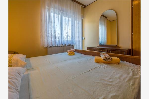 Appartamento A2, per 4 persone