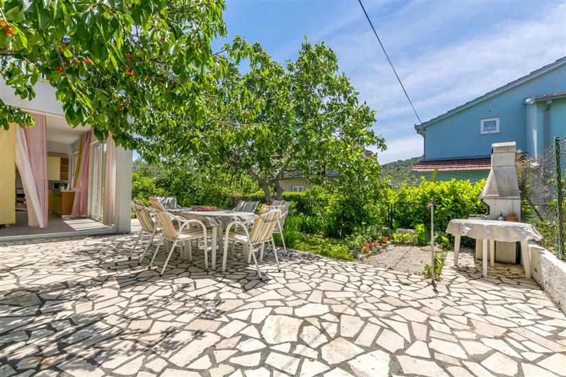 House Sunčani dvori