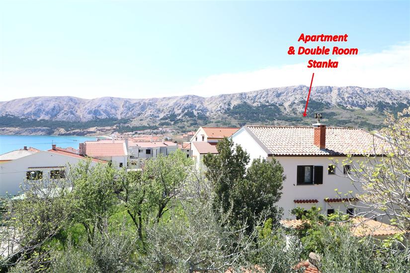 Lägenhet och Rum Stanka