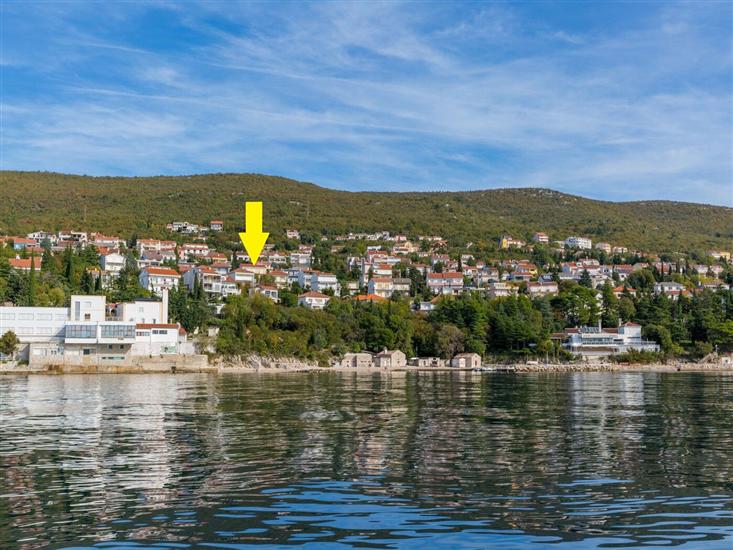 Apartments Novoselić