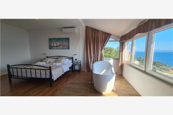 House K1, for 8 persons