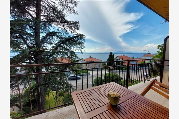 Appartamento A2, per 2 persone