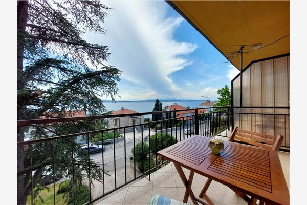 Appartamento A2, per 2 persone