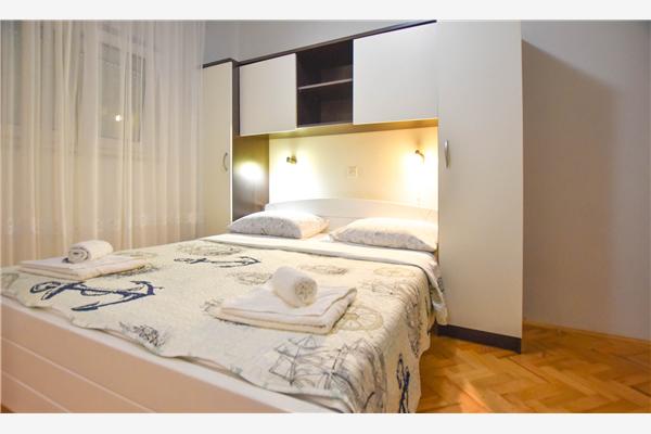 Hiša K1, na 12 osebe