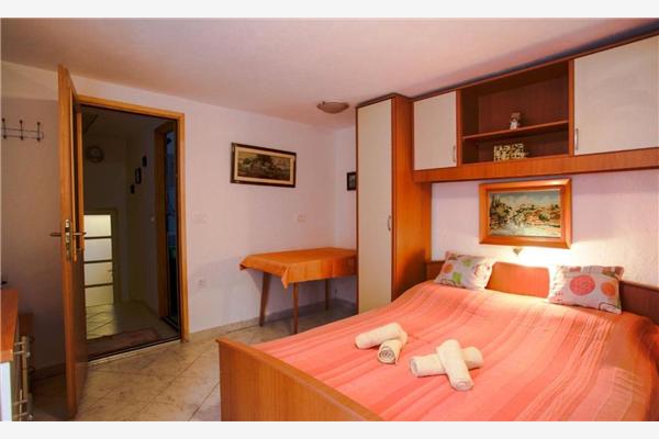 House K1, for 10 persons