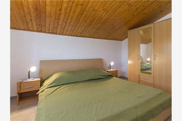 House K1, for 10 persons