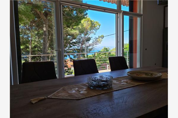 House K1, for 11 persons