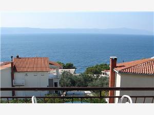 Appartements Mir Zivogosce, Superficie 75,00 m2, Distance (vol d'oiseau) jusque la mer 200 m