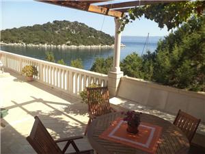 Apartment Milan Zaklopatica - island Lastovo, Size 40.00 m2