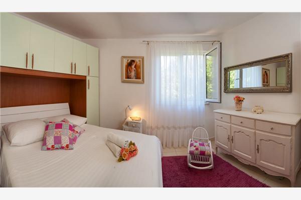 House K1, for 10 persons