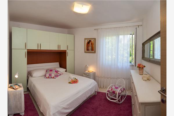 House K1, for 10 persons