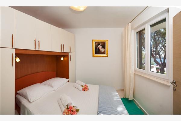 House K1, for 10 persons