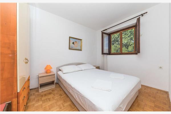 House K1, for 12 persons