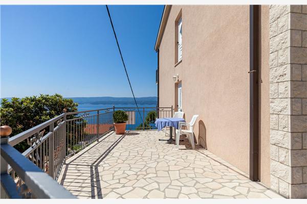 Apartment A2, for 3 persons