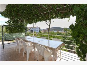 Holiday homes Split and Trogir riviera,BookMarceloFrom 97 €