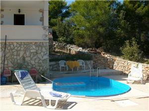 House Ina Stomorska - island Solta, Airline distance to town centre 900 m