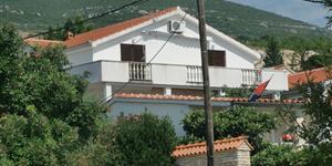 Апартаменты - Kruševo