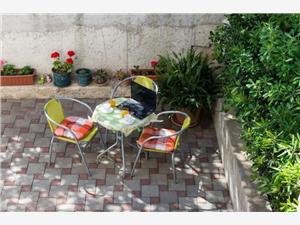 Ferienwohnung Dubrovnik Riviera,BuchenGoranAb 118 €