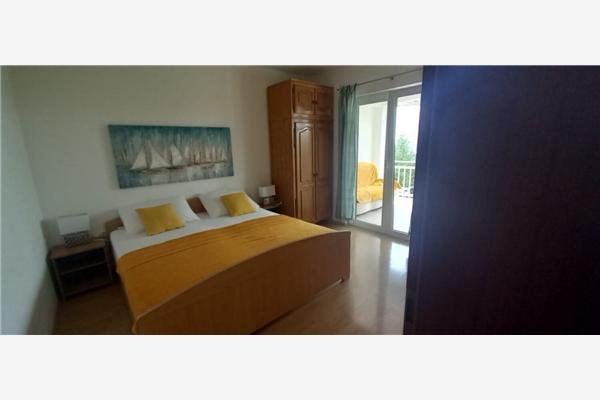 Апартаменты A1, для 4 лиц