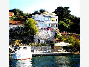 Beachfront accommodation South Dalmatian islands,BookIvoFrom 72 €