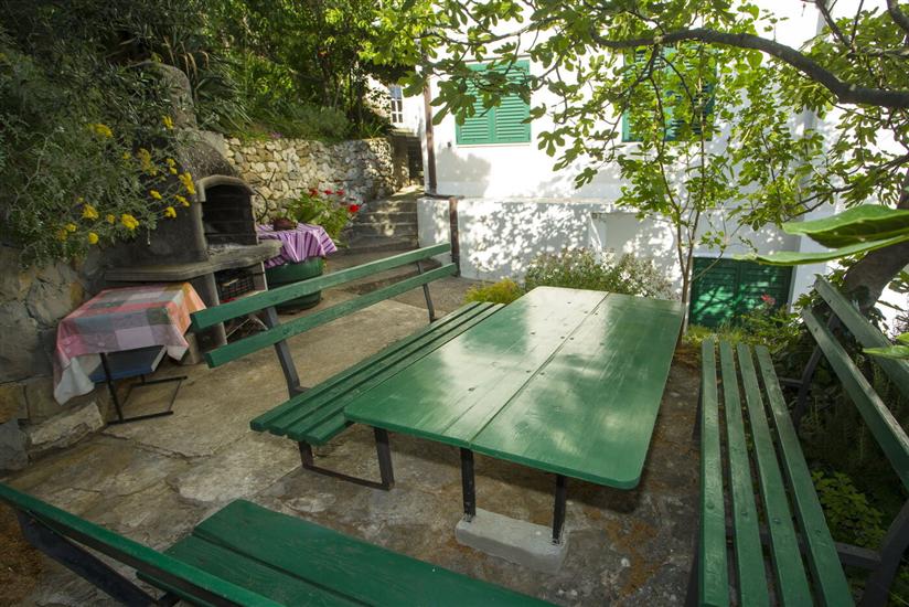 Appartements Lendić