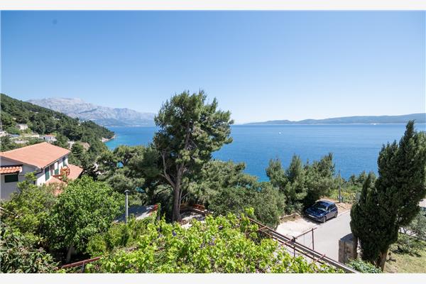 Apartment A2, for 2 persons