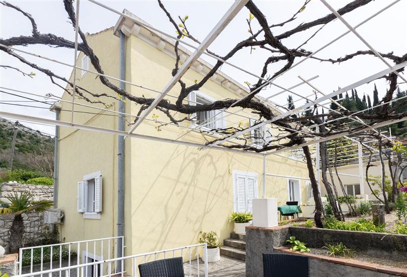 House Villa Marija