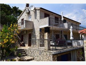 Beachfront accommodation Middle Dalmatian islands,BookMilenaFrom 128 €
