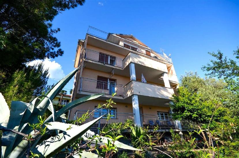 Apartment Višnja