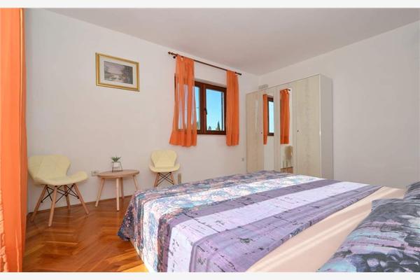 House K1, for 20 persons