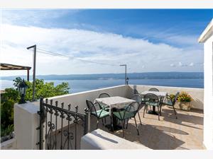 Apartmaji Marko Lokva Rogoznica, Kvadratura 40,00 m2