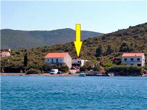Beachfront accommodation Peljesac,BookAndrijanaFrom 121 €