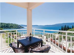 Apartments Ljuba Ploce, Size 44.00 m2, Airline distance to the sea 70 m, Airline distance to town centre 0 m