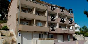 Ferienwohnung - Stanici