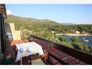 Apartma Riviera Dubrovnik,RezervirajIvaOd 64 €