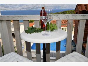 Accommodation with pool Middle Dalmatian islands,BookHorizonFrom 464 €