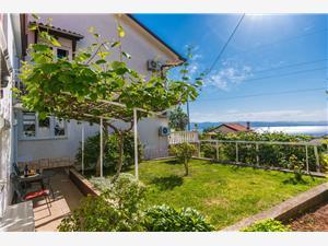 Apartmaj Aurora Icici, Kvadratura 25,00 m2