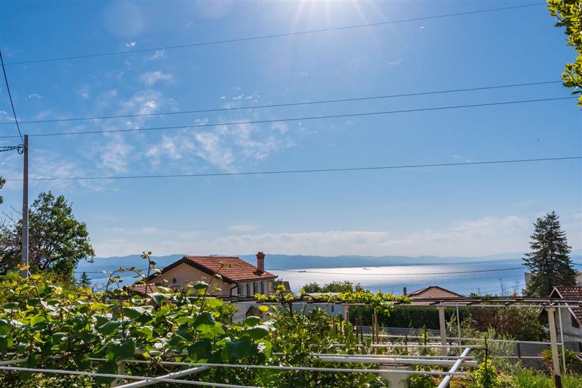 Apartmaj Aurora