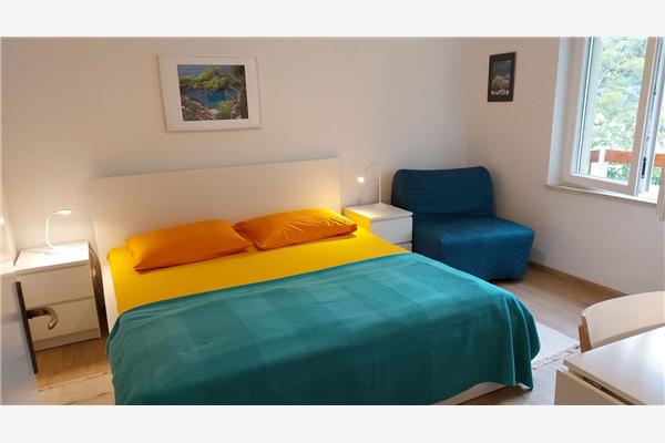 House K1, for 14 persons