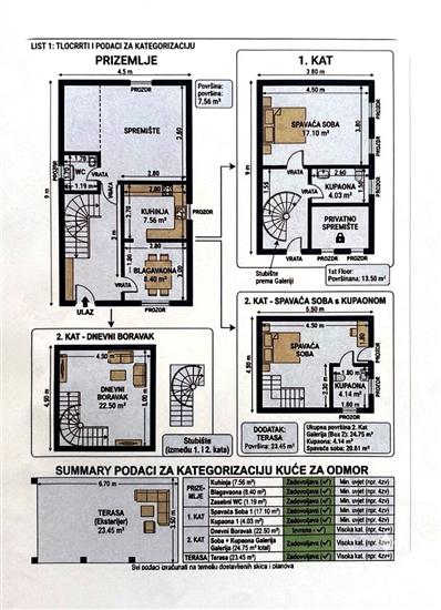 House K1, for 4 persons