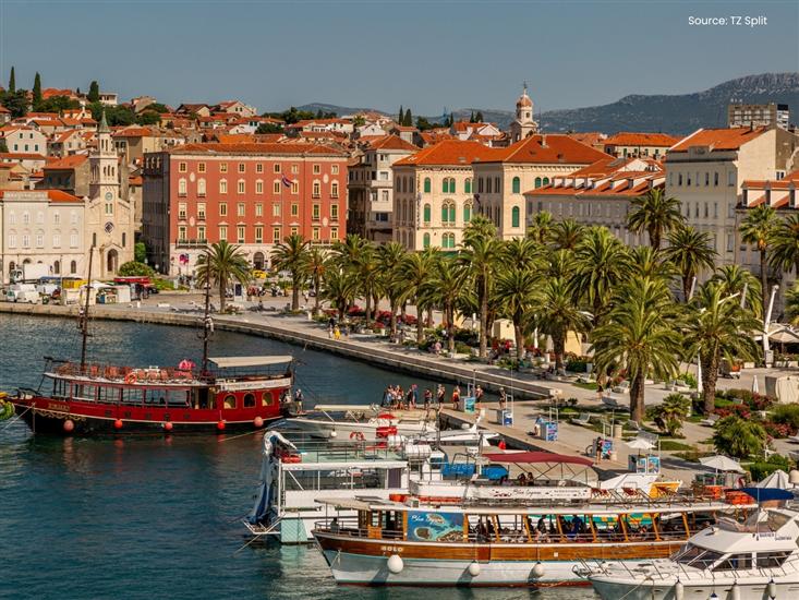 Split