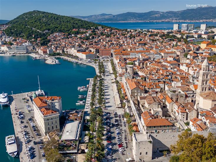 Split