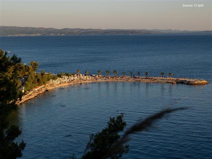 Split