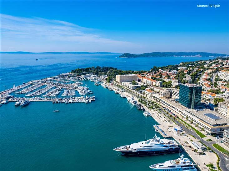 Split