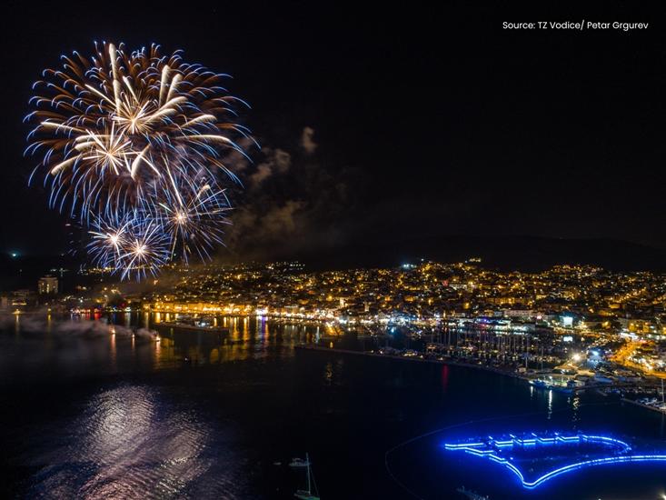 Vodice