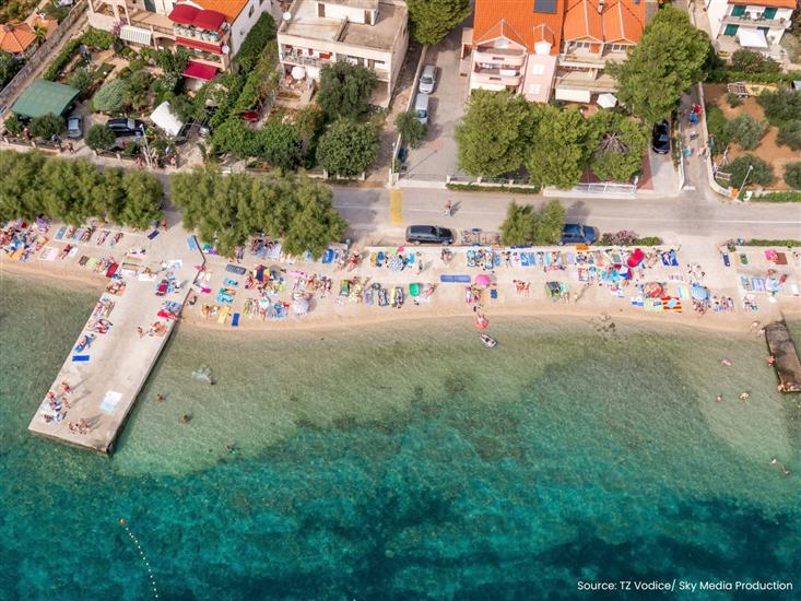 Vodice